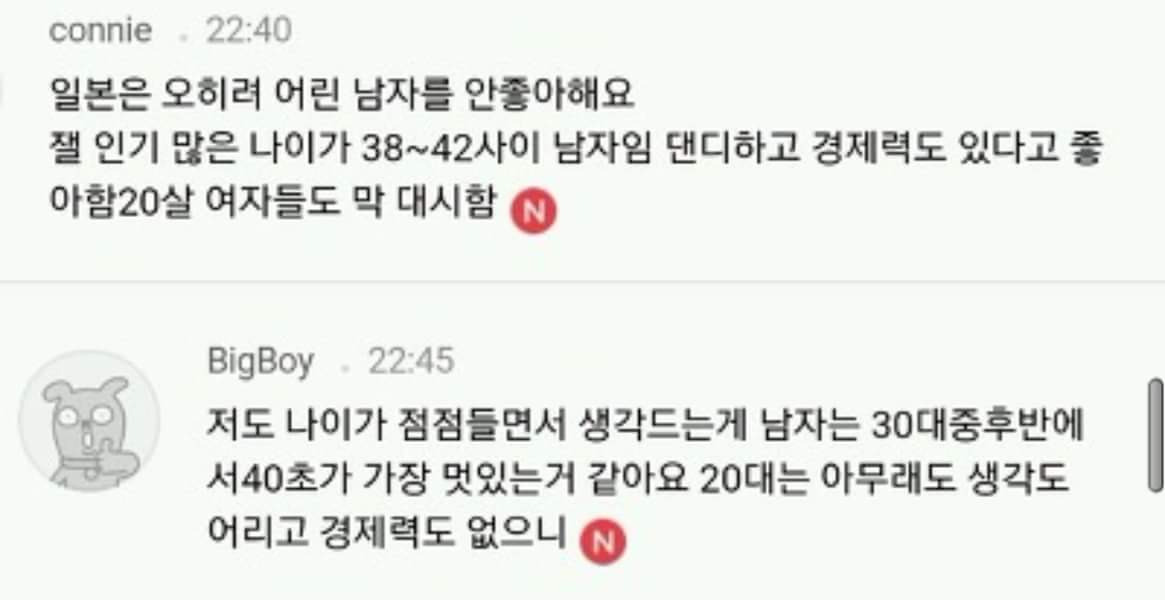 남자외모의 전성기는 몇살때인가요 | 인스티즈